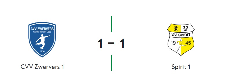 Spirit neemt na gelijkspel bij cvv Zwervers wéér geen afstand van degradatie grens (1-1)
