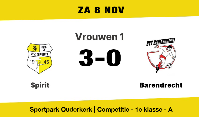 Spirit wint knap van Barendrecht