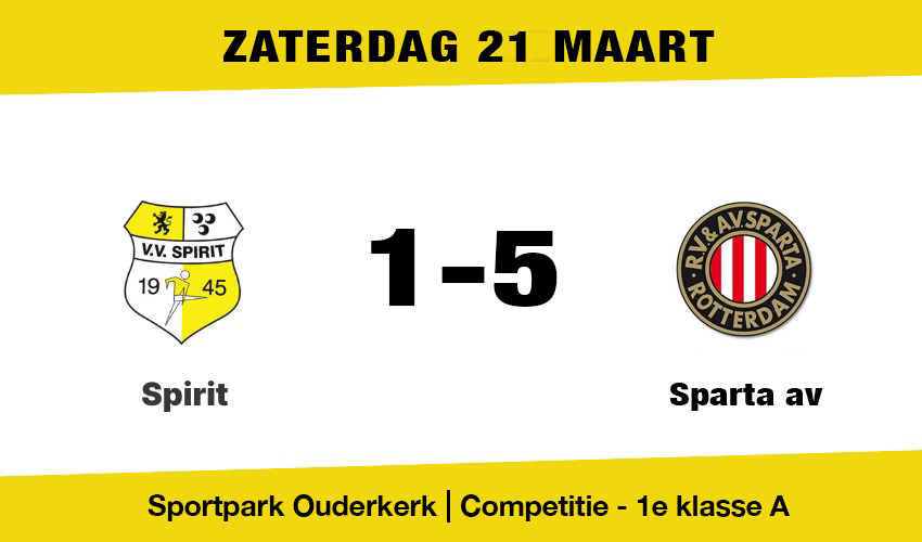 Dik verlies voor Spirit