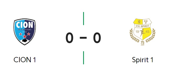 Troosteloos gelijkspel bij CION - Spirit: 0-0
