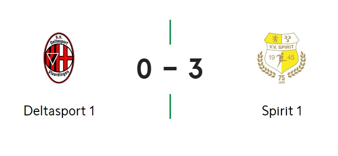 Spirit boekt makkelijke overwinning bij Deltasport: 0-3