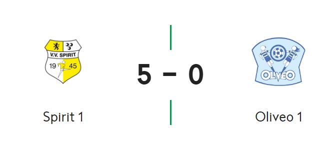 Spirit na makkelijke overwinning op Oliveo door in de beker: 5-0