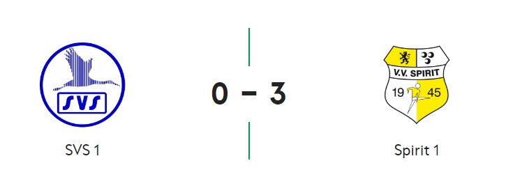 Spirit wacht een spannende slotfase in de competitie na winst bij SVS (0-3) en puntverlies koploper Sparta